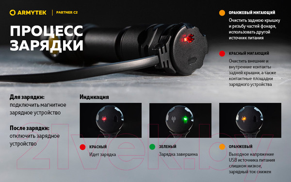 Изображение товара Фонарь Armytek Partner C2 Magnet USB XP-L HI / F07802C