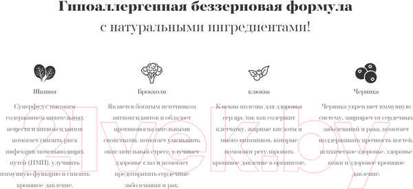 Изображение товара Сухой корм для собак Ambrosia Grain Free для всех пород с индейкой и уткой / U/ATD2 (2кг)