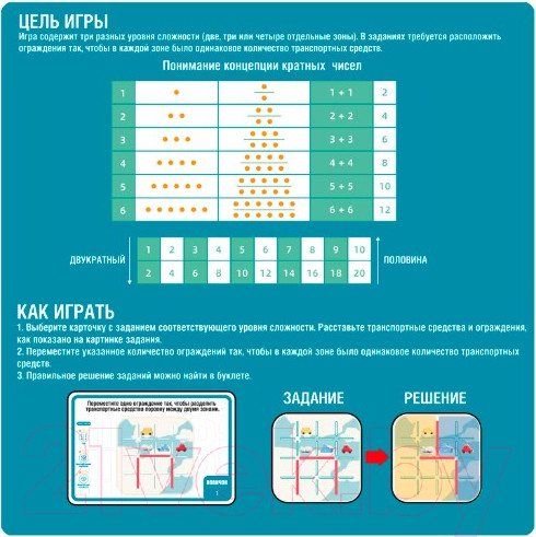 Изображение товара Развивающая игра Bondibon Путешественники / ВВ5863