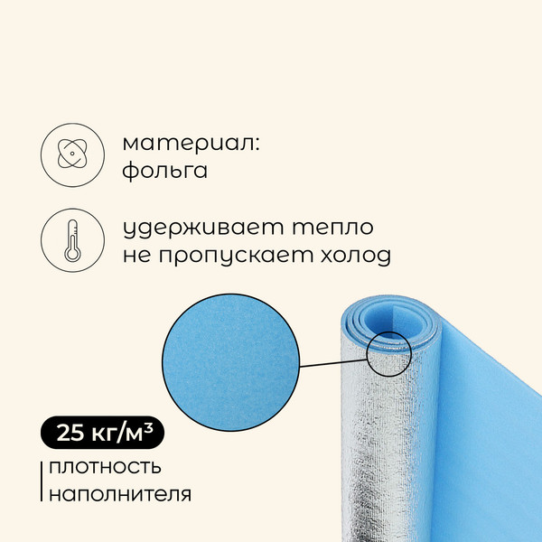 Изображение товара Туристический коврик Maclay 562822