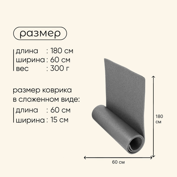 Изображение товара Туристический коврик Maclay 9423202