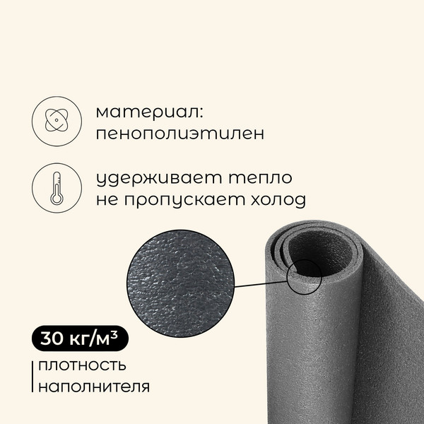 Изображение товара Туристический коврик Maclay 9423202