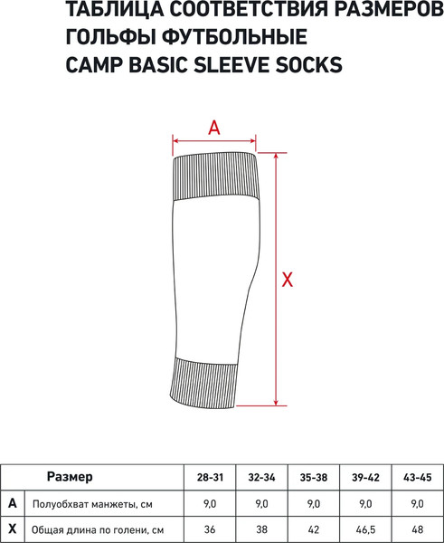 Изображение товара Гетры футбольные Jogel Basic Sleeve Socks / JC1GA0223.Z1 (р-р 43-45, голубой/белый)