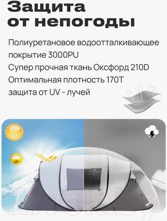 Изображение товара Палатка RoadLike Family / 410237 (синий)