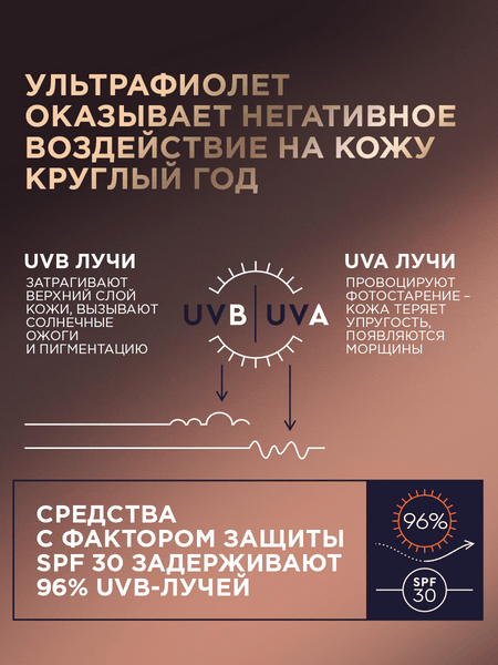 Изображение товара Основа под макияж Черный жемчуг SPF Expert SPF15 (40мл)