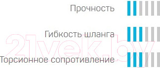 Изображение товара Шланг поливочный Cellfast Ideal 1/2" / 10-240 (20м)