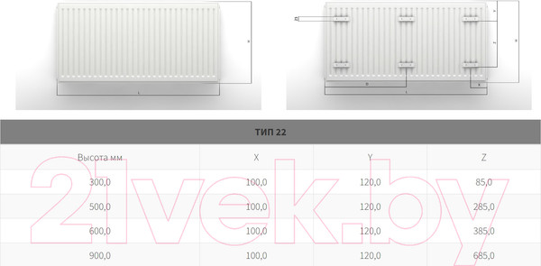 Изображение товара Радиатор стальной Ruterm Панельный 22 500x1700 C Classic 1.2