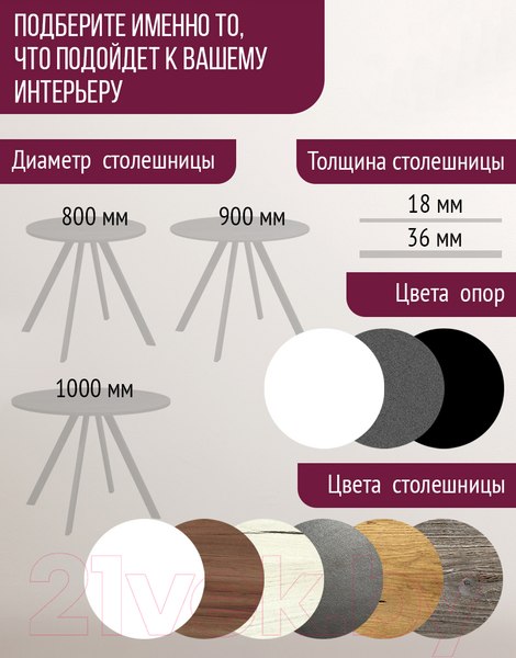 Изображение товара Обеденный стол Millwood Олесунн D1000 18мм (белый/металл черный)