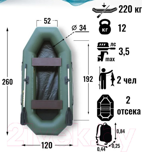 Изображение товара Надувная лодка Leader Boats Компакт-260 / 0082200 (зеленый)