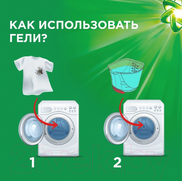 Изображение товара Гель для стирки Ariel Аромат масла ши (1.04л)