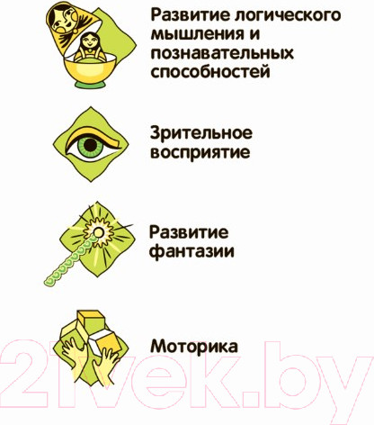 Изображение товара Набор для опытов Bondibon Кибер-бабочка / ВВ5916