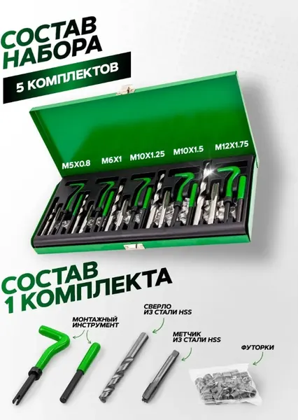 Изображение товара Набор автоинструмента RockForce RF-9130U1 (15663)