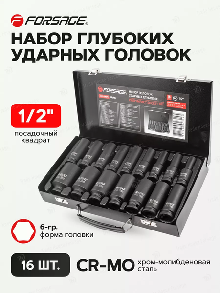 Изображение товара Набор головок слесарных Forsage F-4167-5MPB (16242)