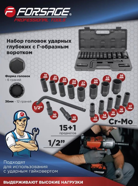 Изображение товара Набор головок слесарных Forsage F-4166A-5MPB (54602)
