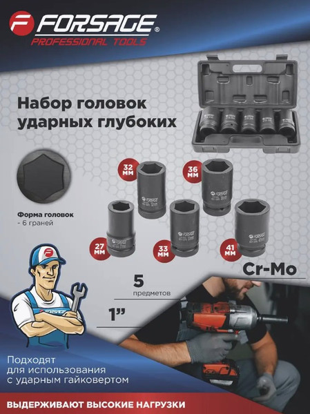 Изображение товара Набор головок слесарных Forsage F-8051-5MPB (54607)