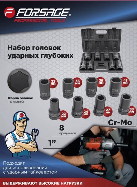 Изображение товара Набор головок слесарных Forsage F-8081-5MPB (54608)