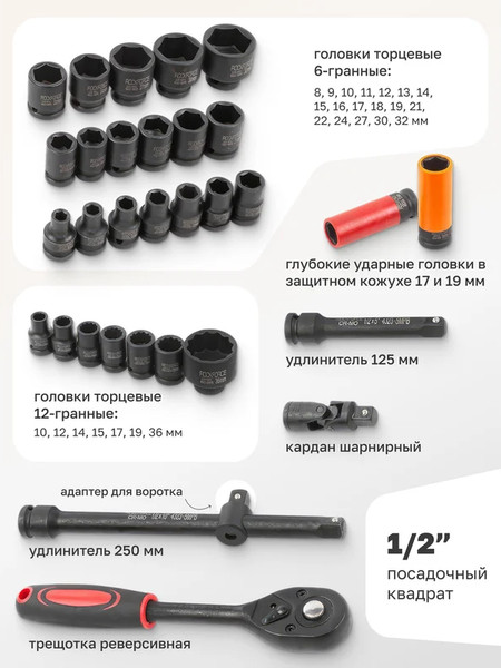 Изображение товара Универсальный набор инструментов RockForce RF-4323-5MPB (54615)