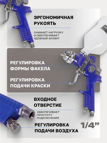 Изображение товара Набор пневмоинструмента Forsage F-R8826 (52249)