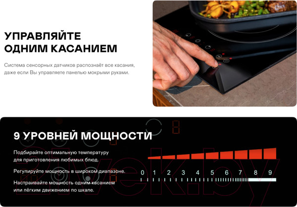 Изображение товара Электрическая варочная панель Garlyn H-200