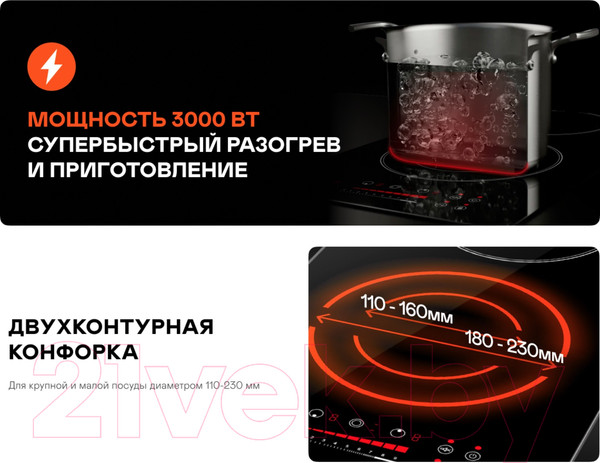 Изображение товара Электрическая варочная панель Garlyn H-200