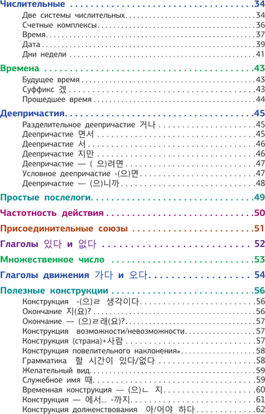 Изображение товара Учебное пособие АСТ Корейская грамматика в схемах и таблицах, мягкая обложка (Ан Александр)