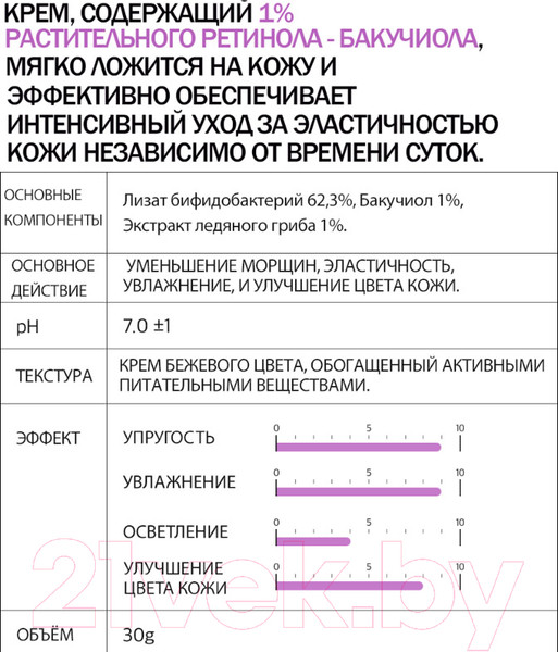 Изображение товара Крем для лица Derma Factory Питательный с бакучиолом для проблемной кожи Bakuchiol 1% Cream (30мл)
