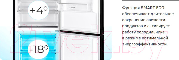 Изображение товара Холодильник с морозильником Maunfeld MFF200NFSBE