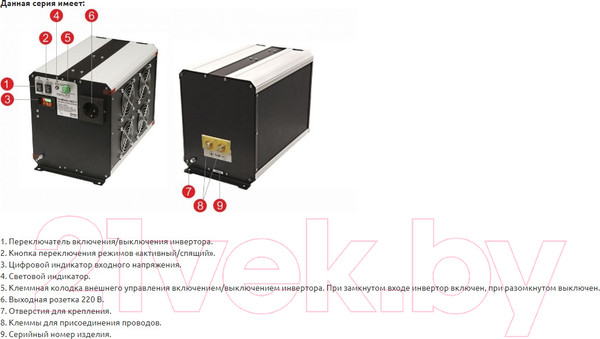 Изображение товара Автомобильный инвертор Сибконтакт СибВольт 4024У