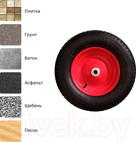 Изображение товара Колесо для тачки APW PR 3000-20 S