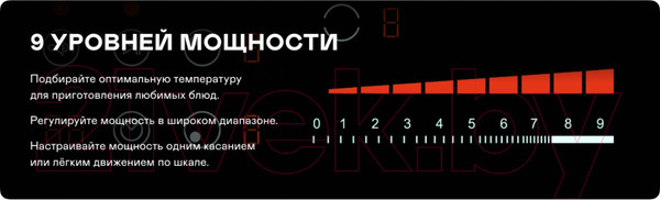 Изображение товара Электрическая варочная панель Garlyn H-400