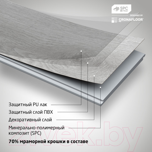 Изображение товара Виниловый пол SPC Floor Etna Дуб Гарда 4000