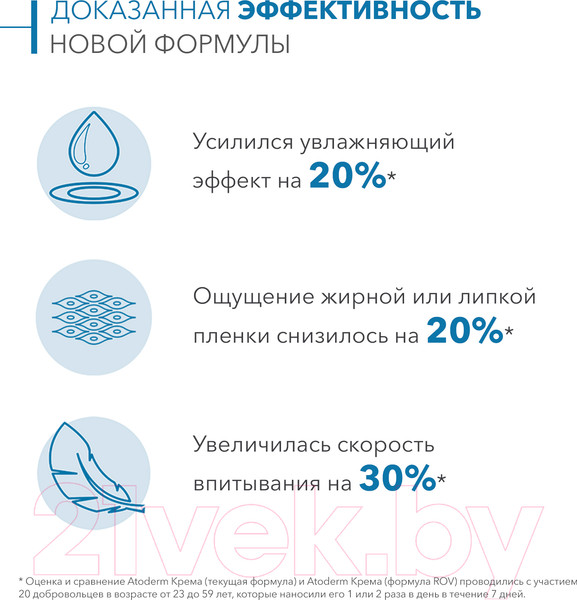 Изображение товара Крем для тела Bioderma Atoderm Creme Ultra с помпой (200мл)