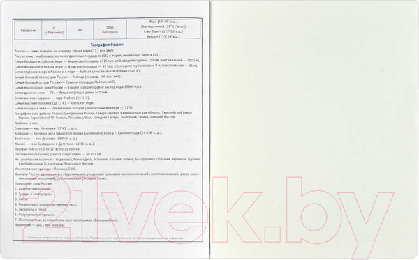 Изображение товара Набор предметных тетрадей Феникс+ Пес ученый / 63646