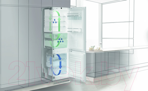 Изображение товара Холодильник с морозильником Liebherr CBNpcd 5223