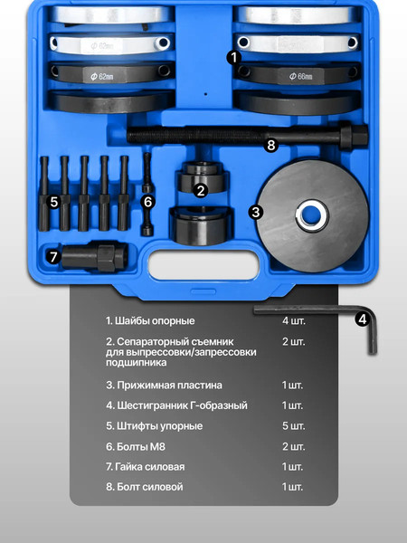 Изображение товара Набор автоинструмента RockForce RF-921T1