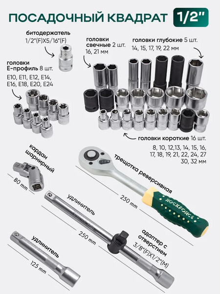 Изображение товара Универсальный набор инструментов RockForce RF-41082-5 Premium (26255)
