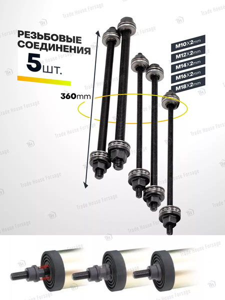 Изображение товара Набор автоинструмента RockForce RF-933T2 (26376)