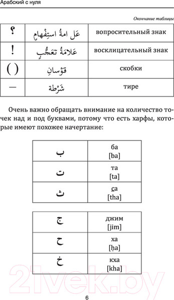 Изображение товара Учебное пособие АСТ Арабский с нуля (Азар М.)