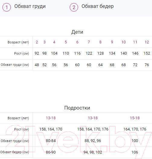 Изображение товара Термокофта детская Mark Formelle 723333 (р.128-64, черный)