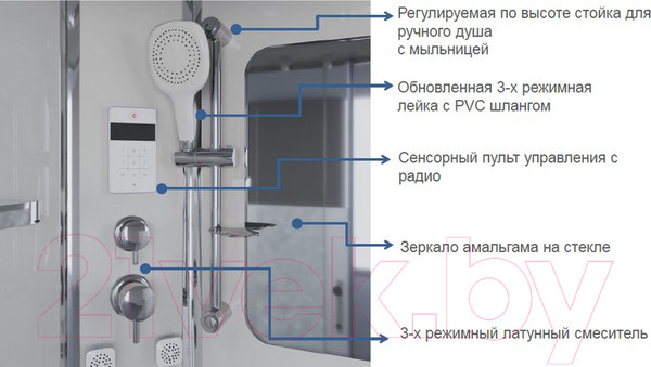 Изображение товара Душевая кабина Niagara NG-301-01 90x90x220