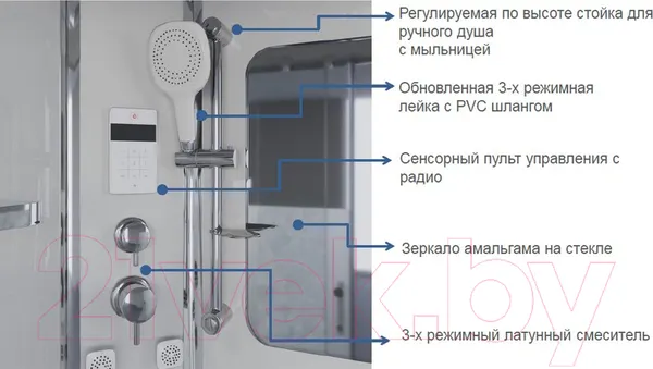 Изображение товара Душевая кабина Niagara NG-302-01 100x100x220