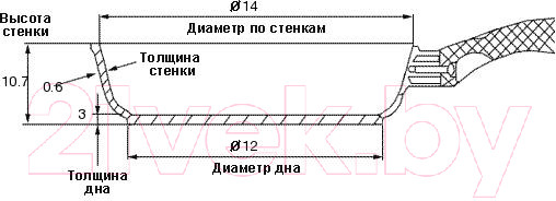 Изображение товара Ковш TimA Дивная ДИ-1413К