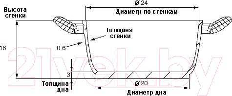 Изображение товара Кастрюля TimA Дивная ДИ-2465