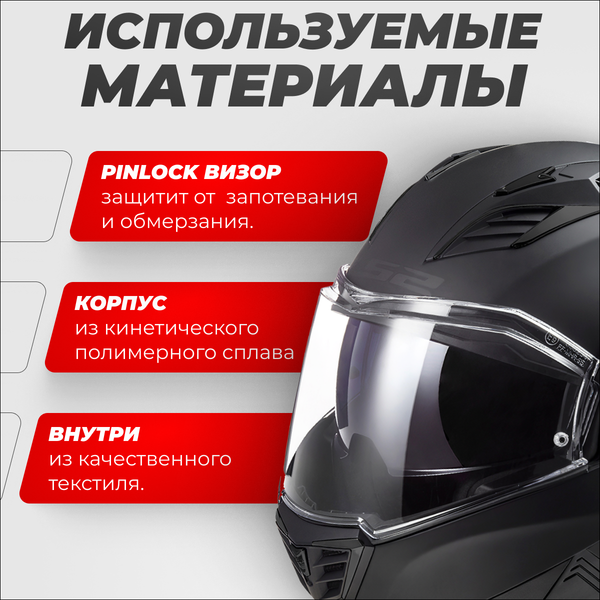 Изображение товара Мотошлем LS2 FF900 Valiant II (S, черный матовый)