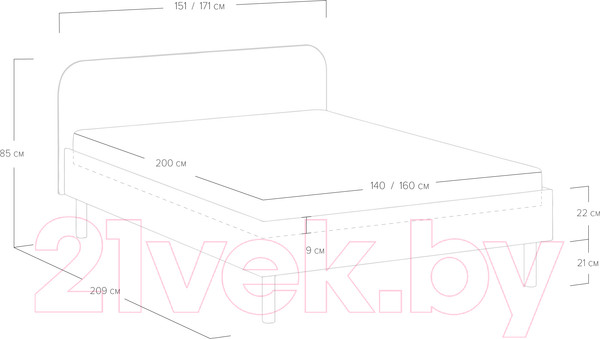 Изображение товара Двуспальная кровать Сонум Hanna с металлическим основанием 160x200 (багама льняной)