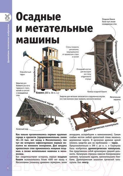 Изображение товара Энциклопедия АСТ Машины, поезда, корабли и самолеты (Ликсо В.В.)