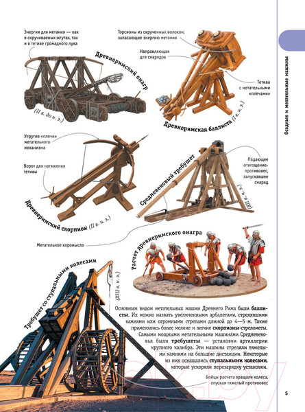 Изображение товара Энциклопедия АСТ Машины, поезда, корабли и самолеты (Ликсо В.В.)