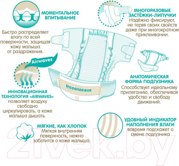Изображение товара Подгузники детские Inseense Q5S XL 12-17 кг / Ins72775 (48шт)