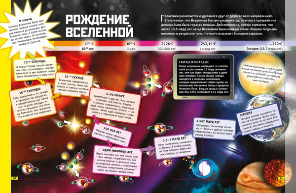 Изображение товара Энциклопедия Эксмо Наука. Книга юного эрудита (Фарндон Д., Грэхэм Й.)