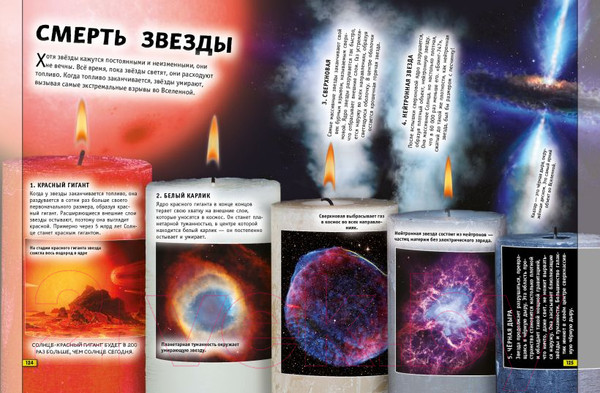 Изображение товара Энциклопедия Эксмо Наука. Книга юного эрудита (Фарндон Д., Грэхэм Й.)